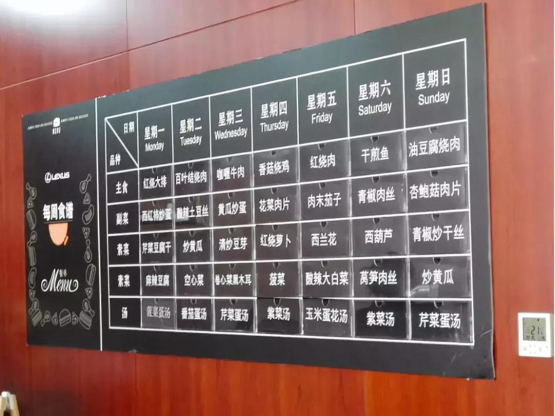 客户就餐体验感,客户餐