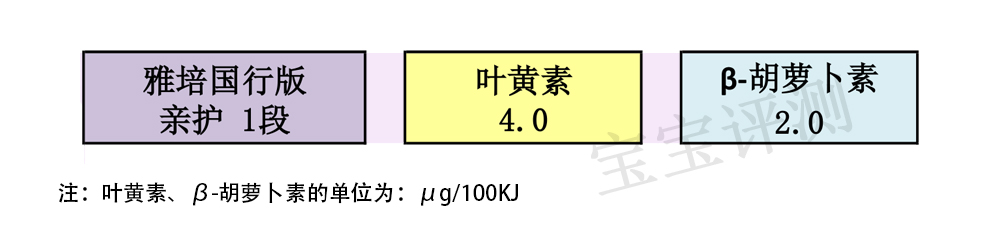 新生儿防过敏适度水解奶粉推荐,过敏体质宝宝水解奶粉推荐
