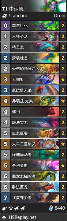 炉石传说1月26号更新内容,炉石传说每日时刻1399期