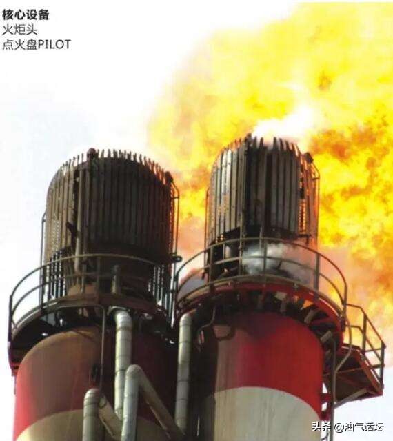 太浪费！石化工厂“长明灯”属于什么类型的灯具，难道就为了照明