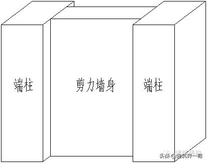 剪力墙钢筋间距图纸上怎么看,剪力墙的基础钢筋怎么计算