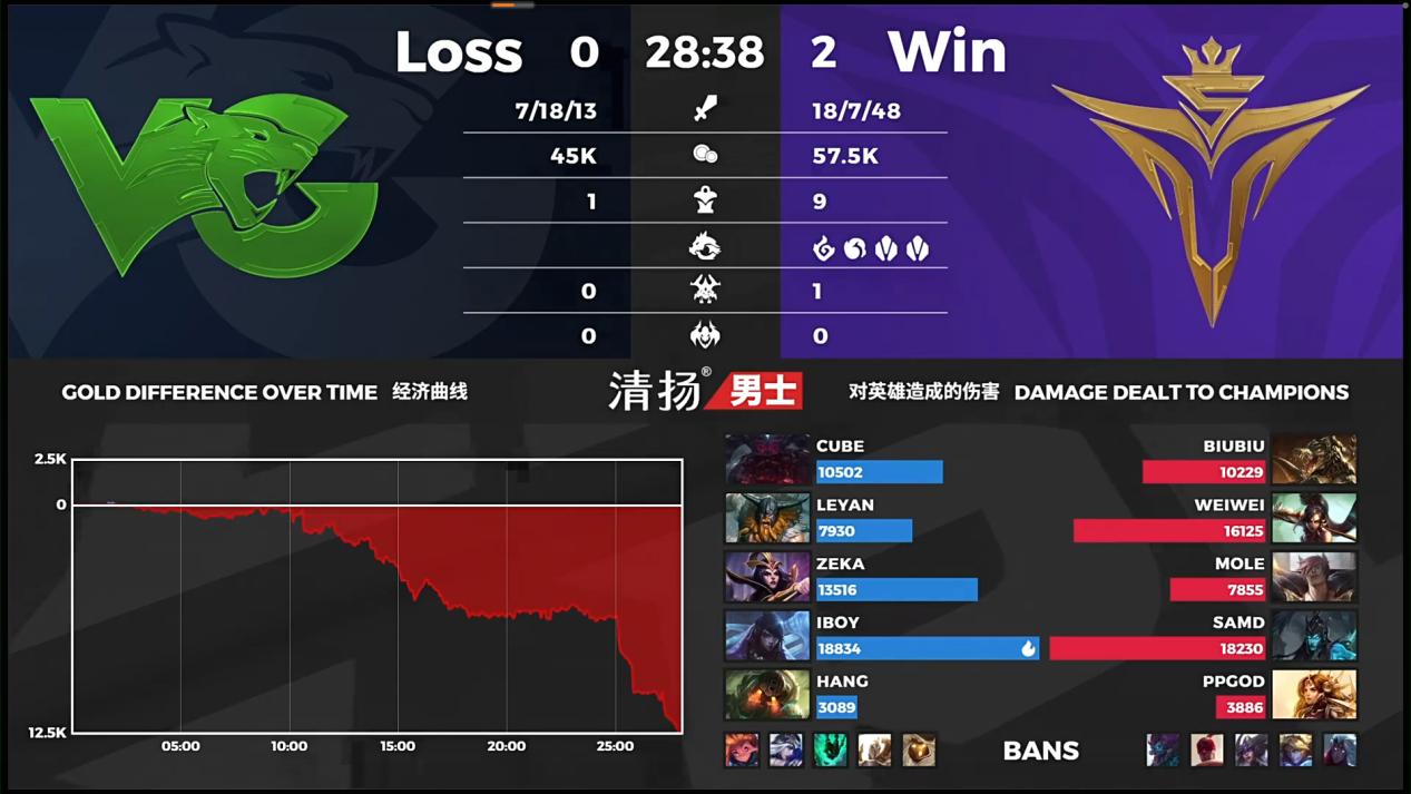 璞瑰コ閫嗛1v5鏋侀檺缈荤洏,璞瑰コ0-5浜旀潃缈荤洏