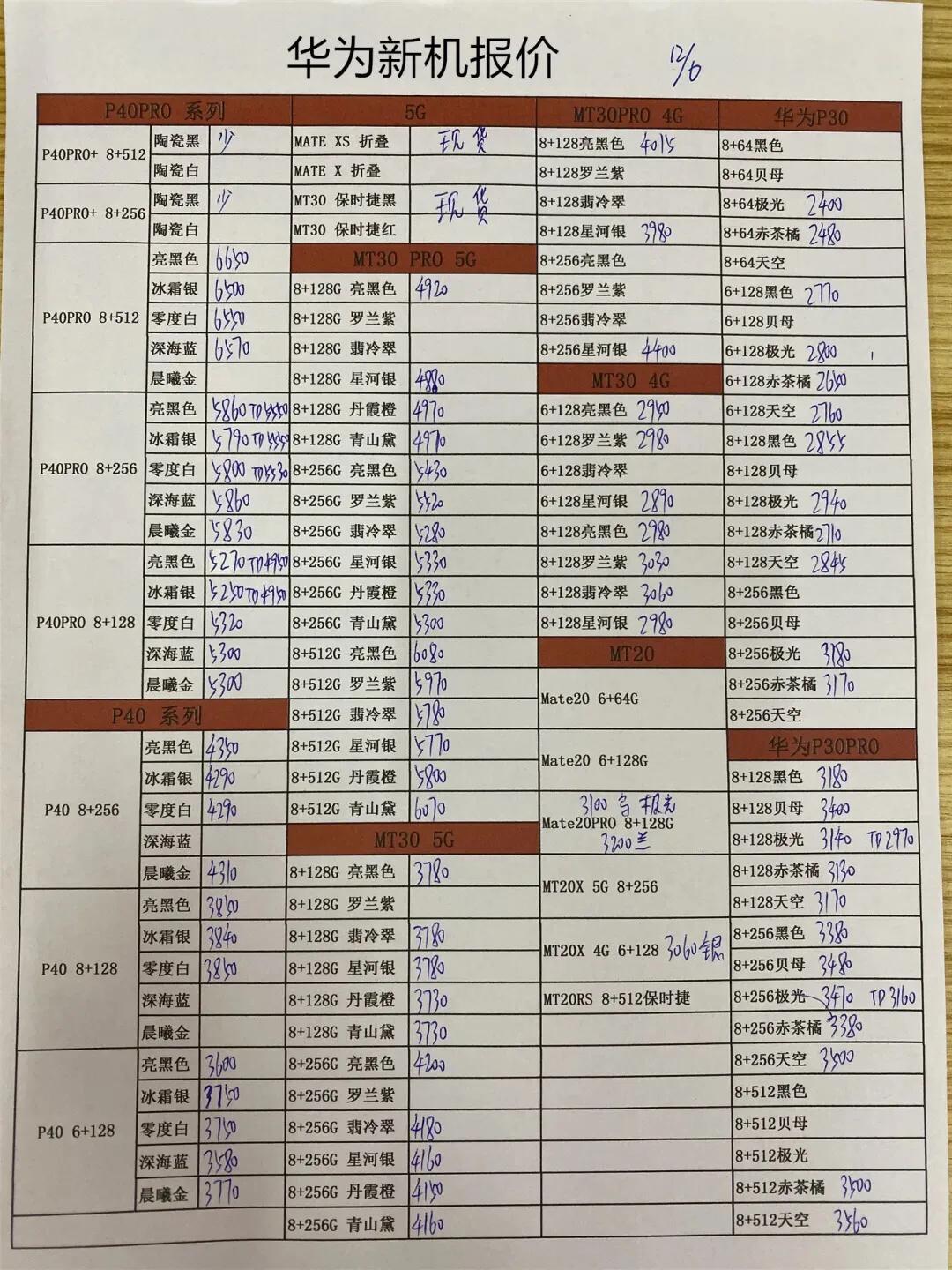 华为小米三星哪款手机性价比更高,三星小米华为4000块手机