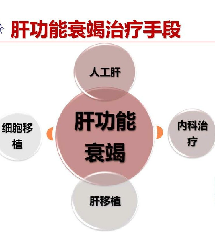 沈阳六院“人工肝”项目挂牌,对重型肝炎、肝衰竭患者是大好事!