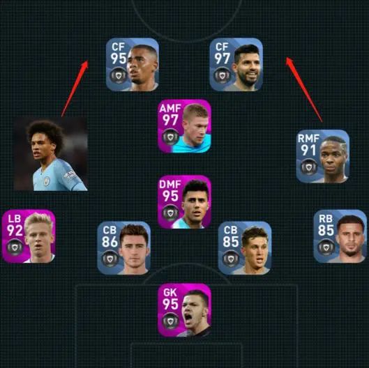 曼城队套核心卡,新手曼城队套