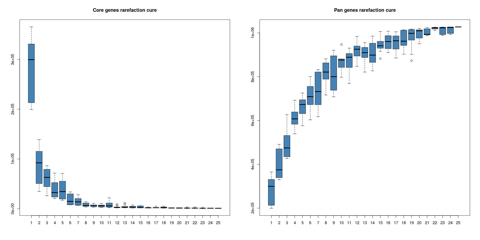 肠道菌群宏基因组,肠道微生物宏基因组检测有必要吗