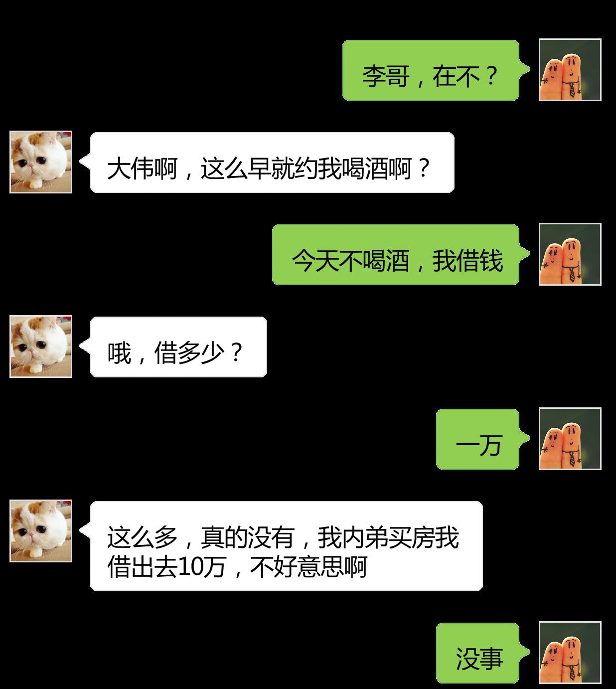 朋友借钱高情商怎么回复没有钱借,朋友借钱该怎么借