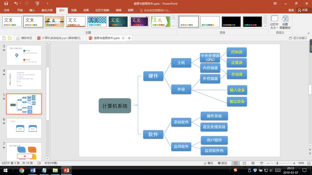 青岛初中信息技术考试知识点,2022初中信息技术考试知识点