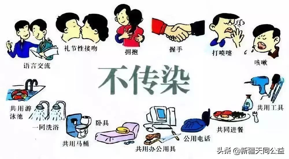 回忆录，一位感染5年HIV的设计师自述...
