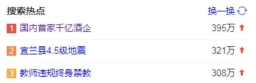 中国近十年中十大消费新现象,2019年消费现象