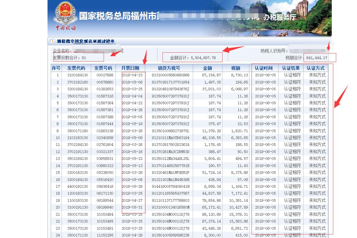进项税勾选认证能勾选以前年份吗,勾选完成的进项税咋提交申报