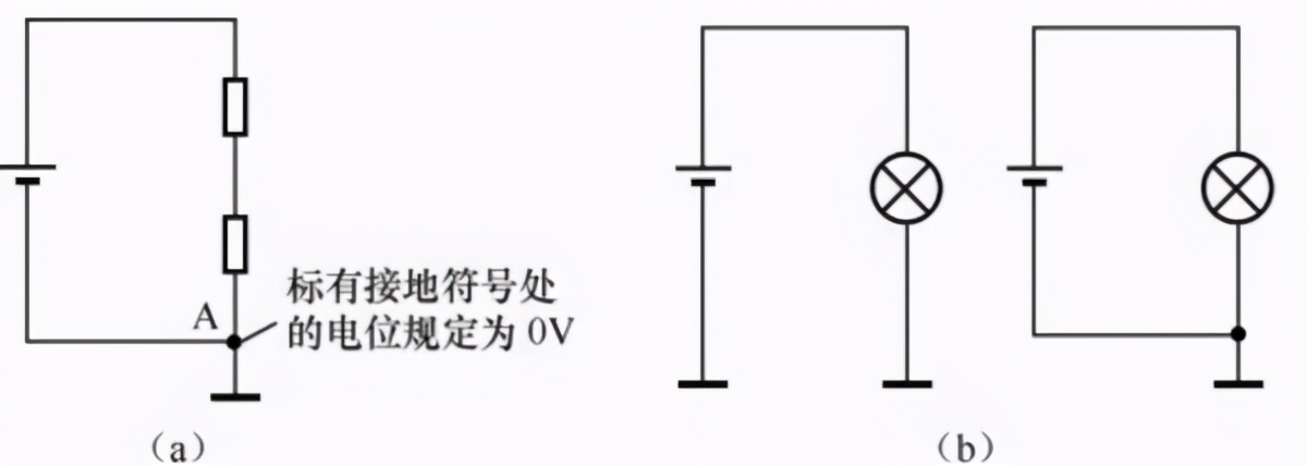 电子技术入门篇之一