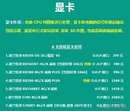 5月份电脑配件会降价吗,5月14日电脑配件行情