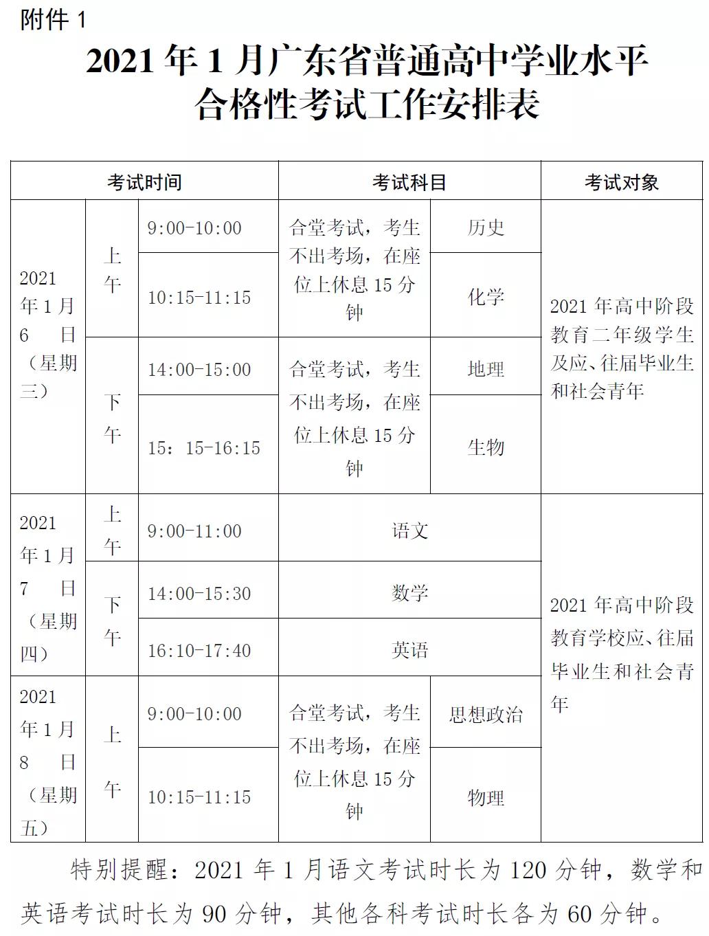 学考报名登录不上怎么办,学考报名入口进不去