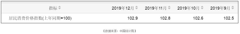存余额宝是赚还是亏,余额宝是赚利息的吗