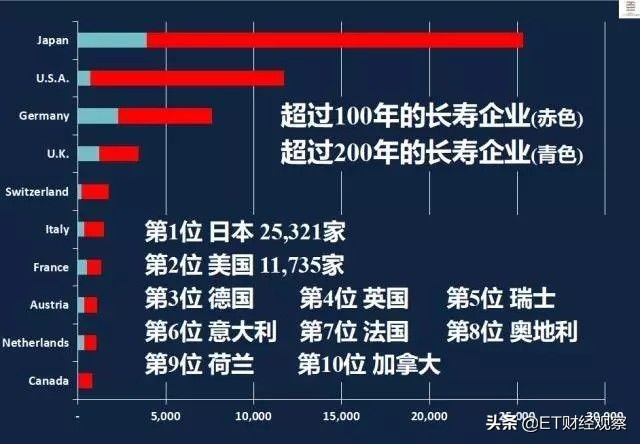 日本和中国实力对比视频,外国企业和中国企业的差距有多大