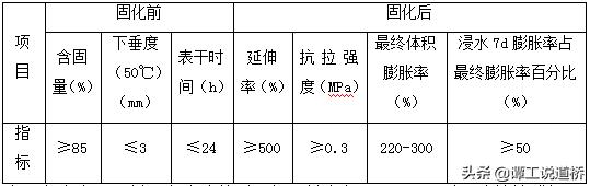 隧道防排水施工案例,隧道防排水施工技术交底书