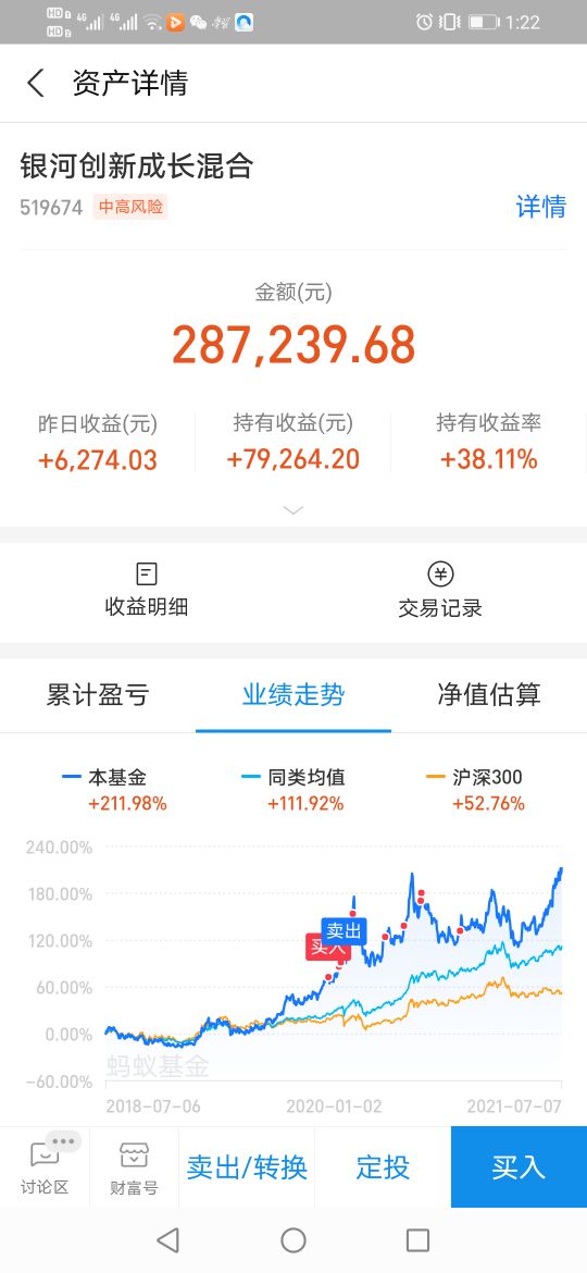 房地产造富时代已去,金融造富时*开代**启,普通人怎样把握时代红利