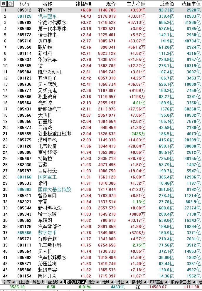 1月26日股市内参,2月22日股市内参