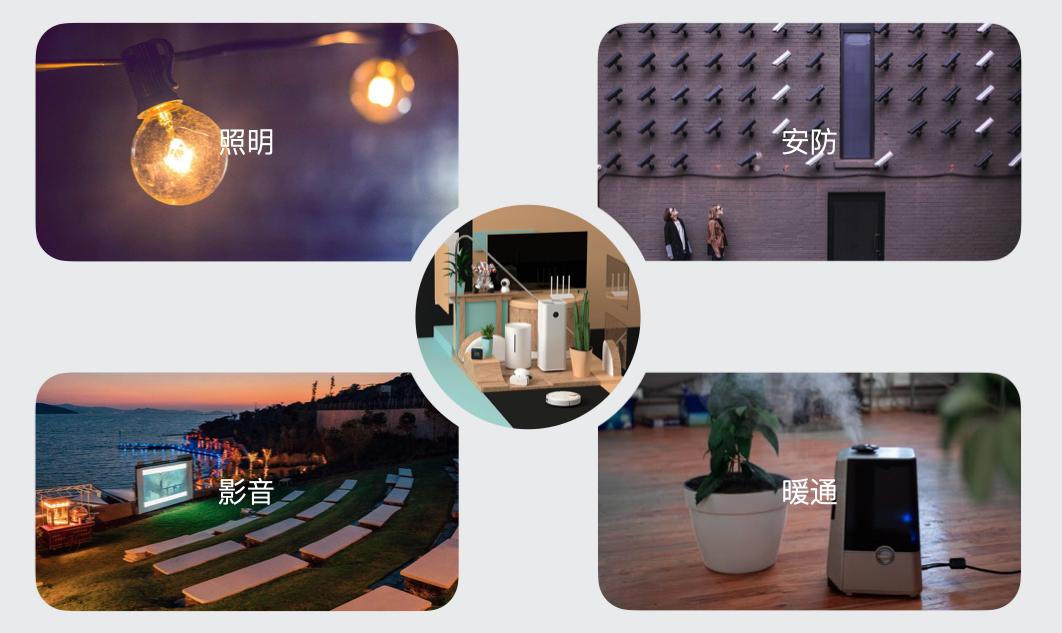 干货来了！智能家居靠谱吗，哪种智能家居才实用？看后赶紧收藏