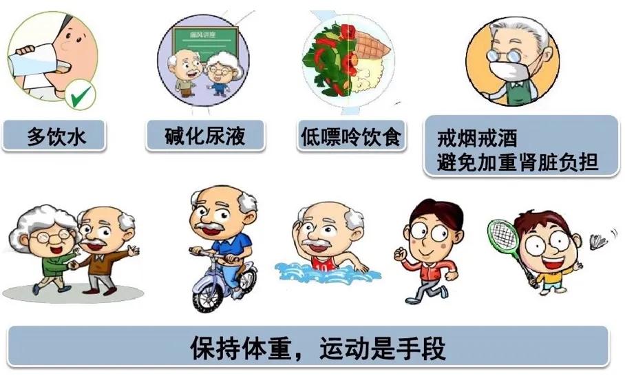 高尿酸血症病人怎么注意饮食,高尿酸血症需要长期吃药控制吗