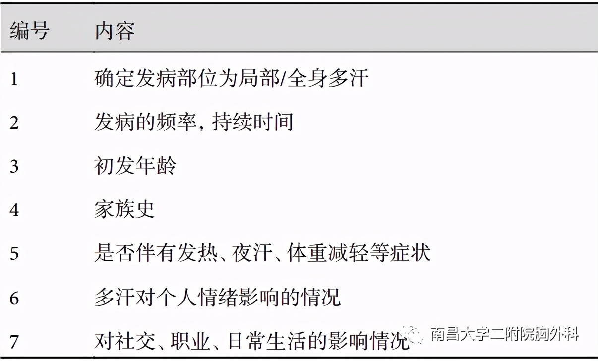 手汗症选哪个医院,手汗症大学科普