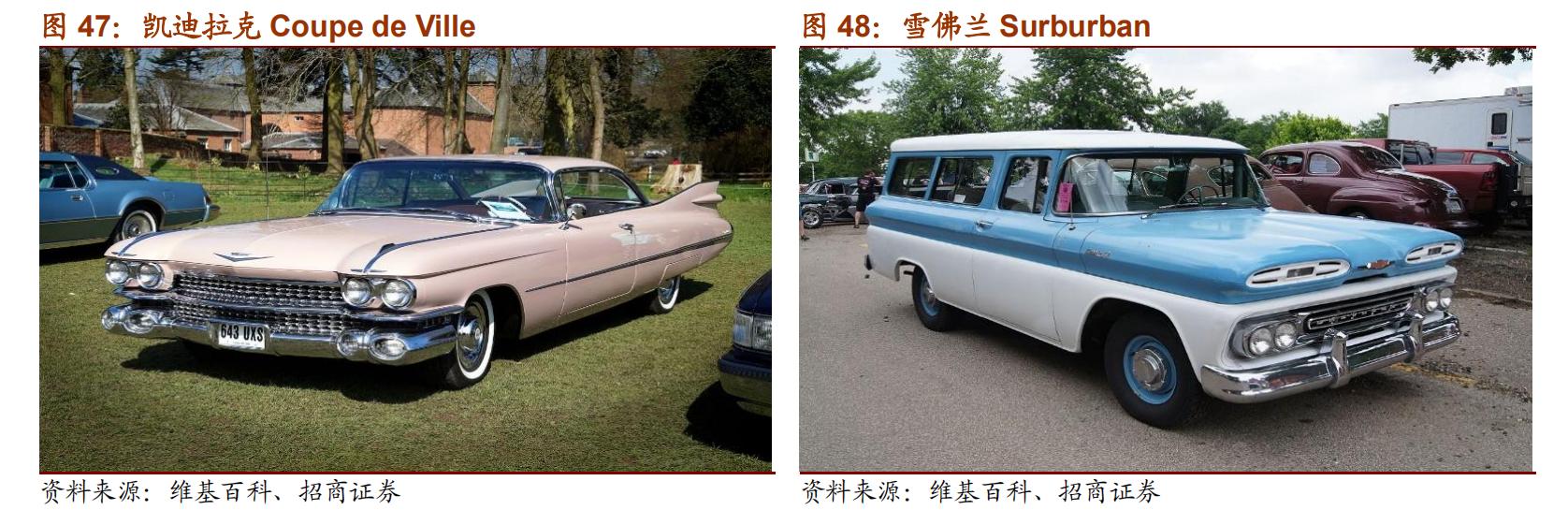 通用汽车历史发展,曾经的通用汽车