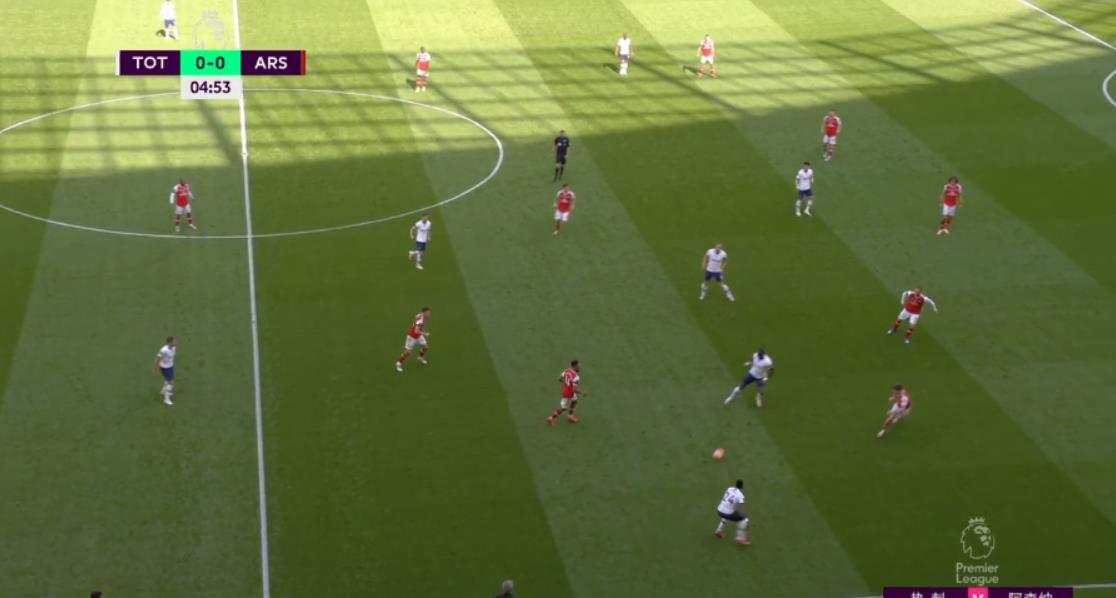 热刺对阵阿森纳直播,热刺大战阿森纳比分