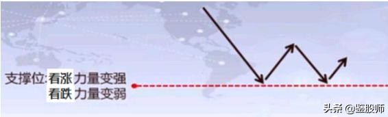 短线炒股成功率90%方法视频,短线炒股快速赚钱技巧