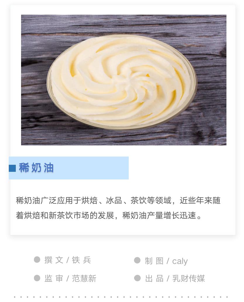 奶油市场现状,稀奶油市场