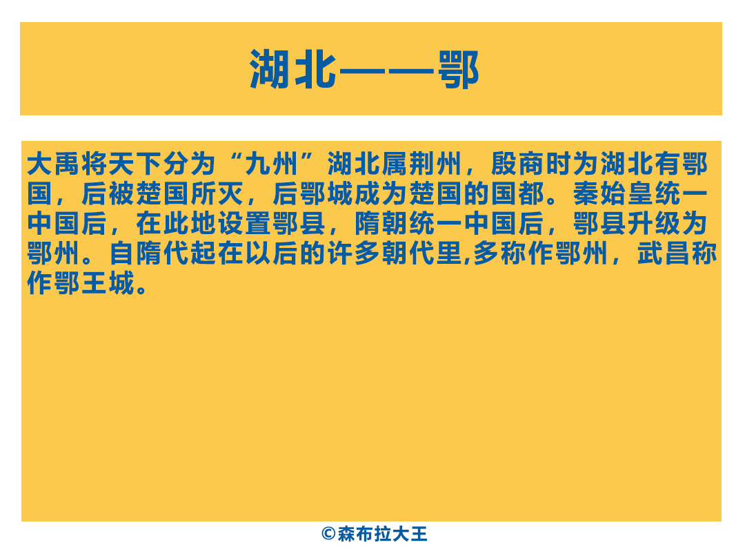 各省地理简称来历,各省简称来历