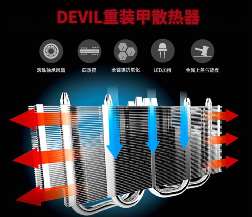 双十一买游戏笔记本攻略,双十一显卡购买攻略4060ti