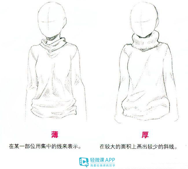 衣服的褶皱怎么画板绘,衣服的褶皱如何画