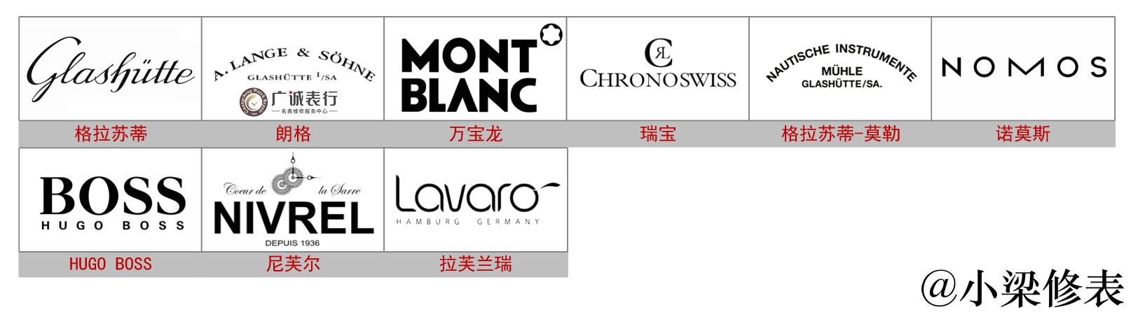 全球顶级手表名表品牌档次排名,世界各国名表