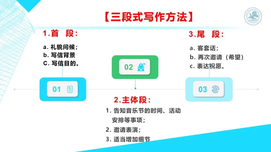 高考英语书面表达的高级表达方式,2020高考英语全国1卷完形解析