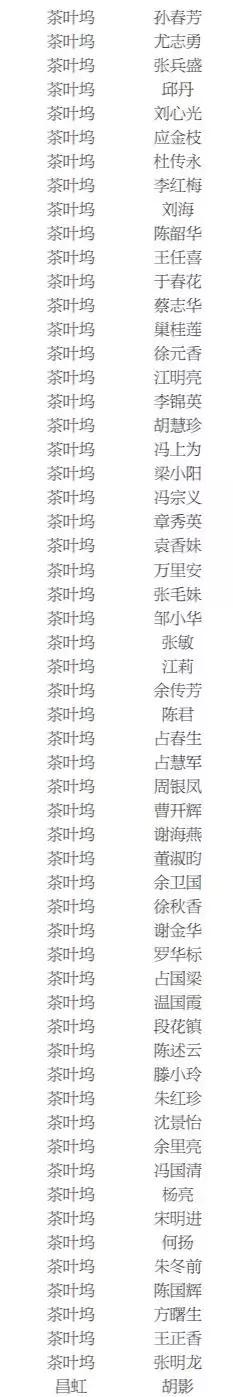 景德镇2021公租房名单,景德镇公租房在哪里