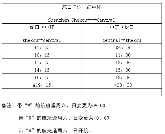 福田口岸去香港玩一天攻略,去香港一日游攻略福田口岸出境