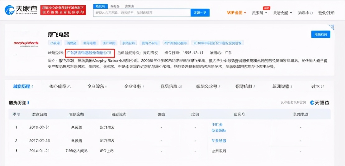 英国网红家电,网红小家电是黑科技还是智商税
