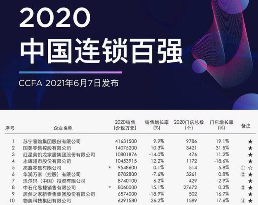 大润发隔夜发臭肉事件,大润发回应卖隔夜肉完整