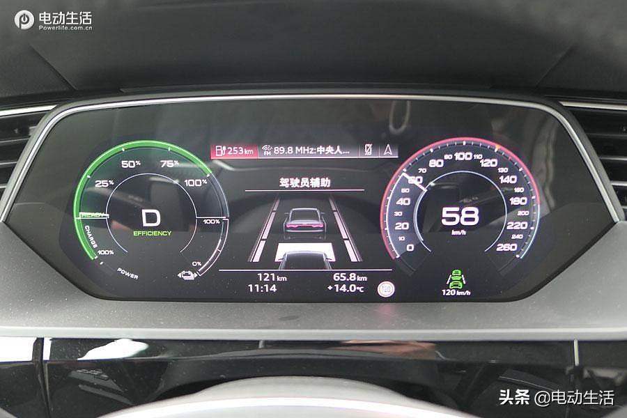 璇曢┚濂ヨ开q2le-tron,濂ヨ开q4e-tron璇曢┚