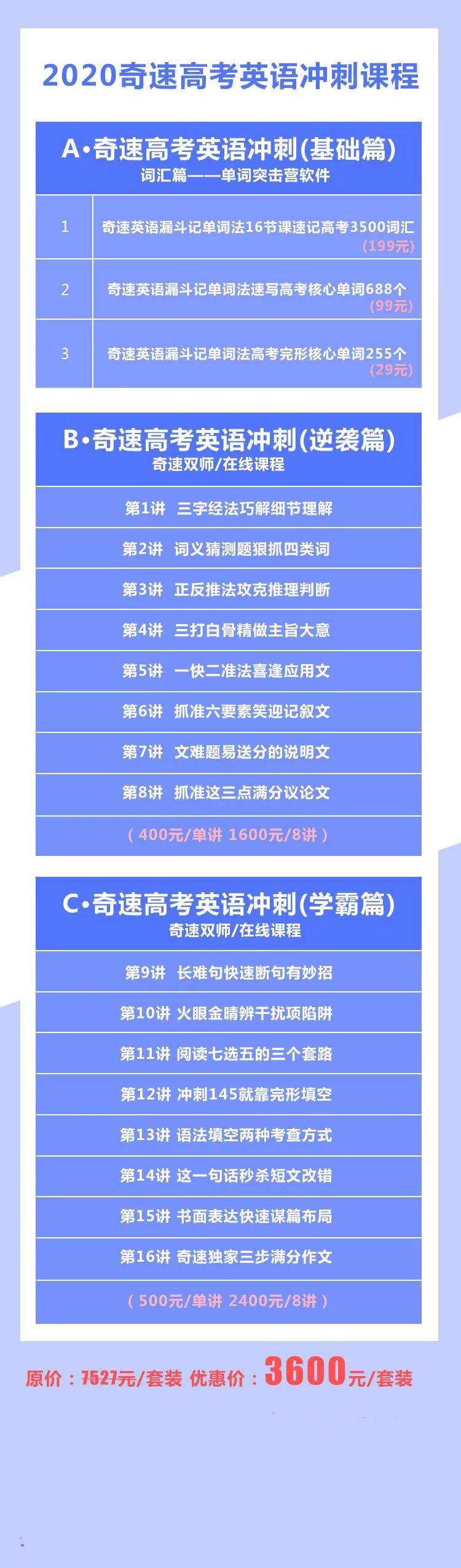 2020高考学子注意！一份新型冠状病毒的高中英语词汇和阅读考点