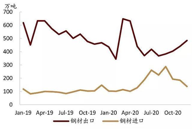 汽车举升机怎么选哪里产的好,汽修举升机什么牌子好