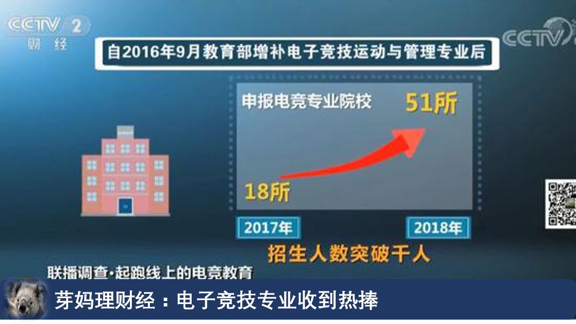 60后创业、70后买房、80后炒股，适合90后的三大机遇，不可错过