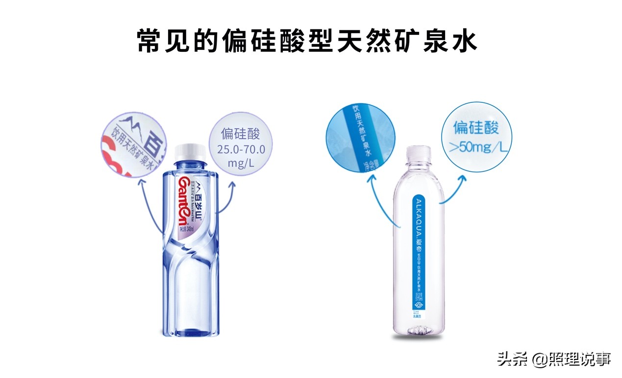 含偏硅酸健康饮用矿泉水,哪种牌子的矿泉水含偏硅酸测评