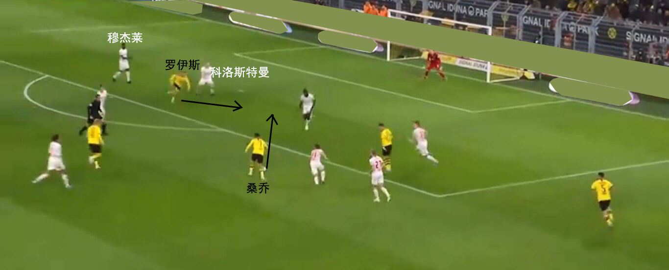 多特后防,多特绝杀莱比锡