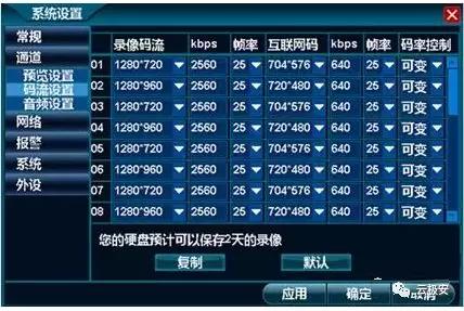 监控摄像机常见16大问题,监控摄像头常见问题有哪些