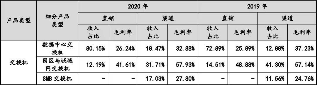 搭上电商快车开启创业之路,搭上电商经济快车