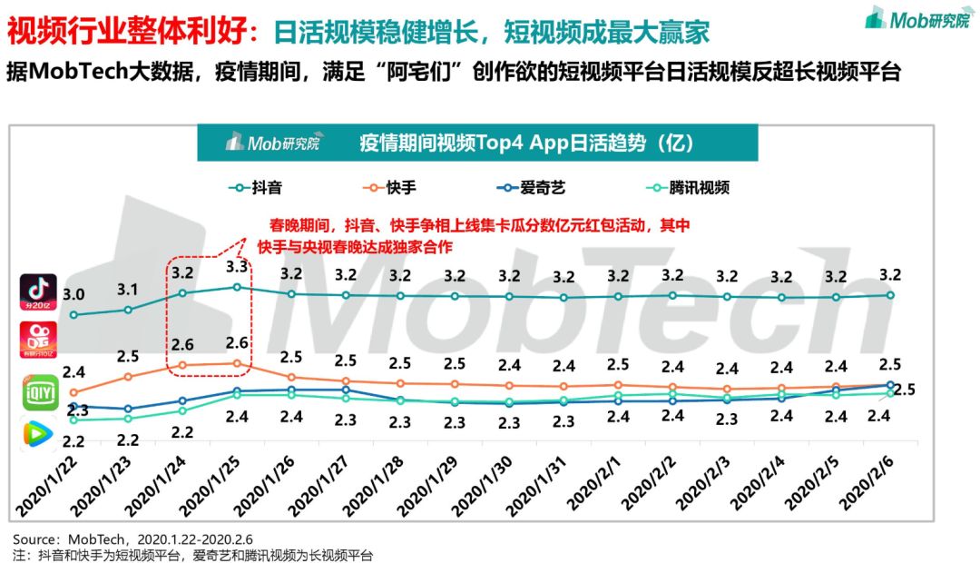 后疫情时代行业发展面临新机遇,2020年后疫情时代全球化有何变化