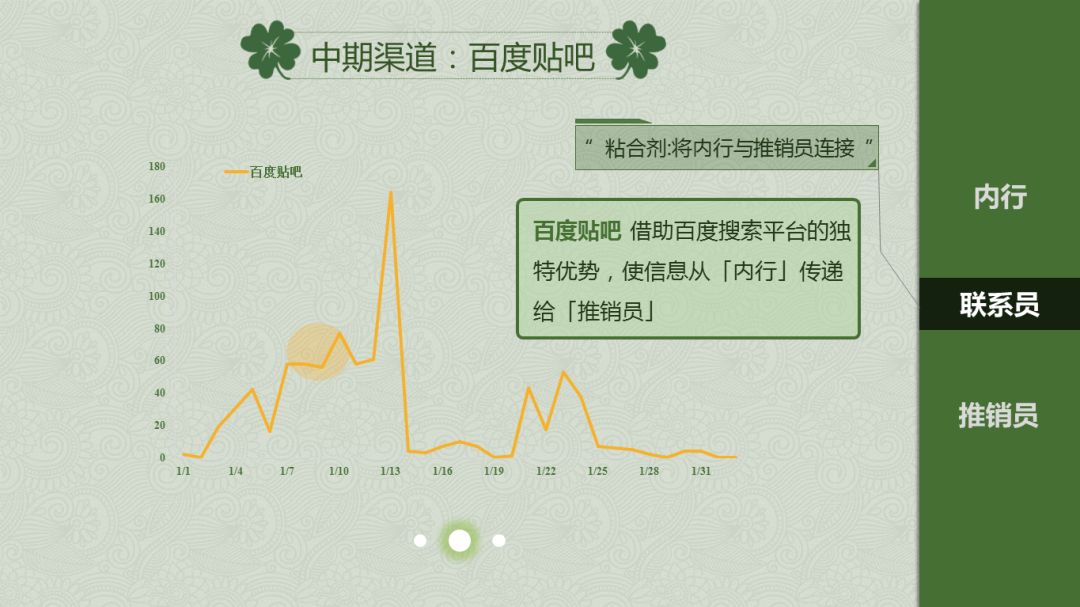 游戏推广优化策略,搜索引擎游戏推广策略