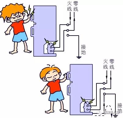 家庭电路出现故障怎么办？e网修给您支招！